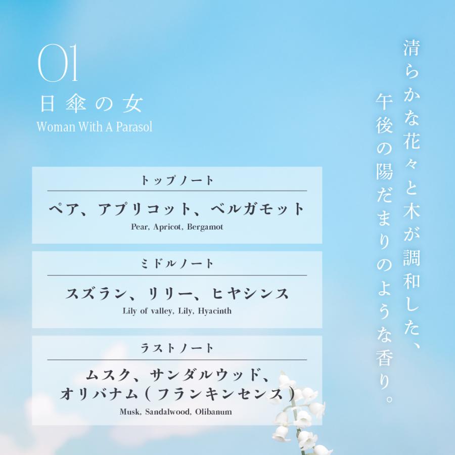MilleFee 【公式】メゾンドミルフィー 絵画ハンドクリーム ギフトセット【BOX付き】3本セット ギフト プレゼント 保湿 ベタつかない ...