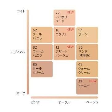 エスティローダー ダブルウェア ステイインプレイス メーク