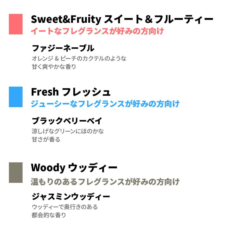 クンダル KUNDAL ネイチャーシャンプー& プロテイントリートメント セット 500ml×2【送料無料】 【国内発送】 【2個セット】 (529629) | KUNDAL | 05