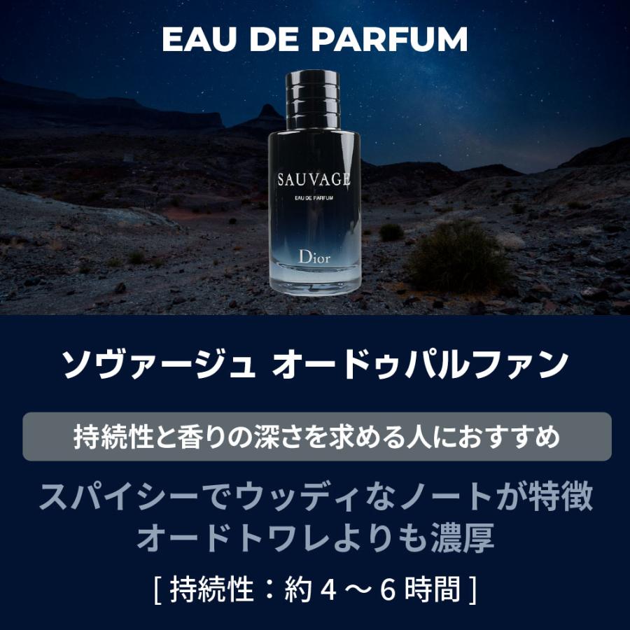 Christian Dior クリスチャンディオール ソヴァージュ オードゥ Christian Dior クリスチャンディオール ソヴァージュ オードゥ