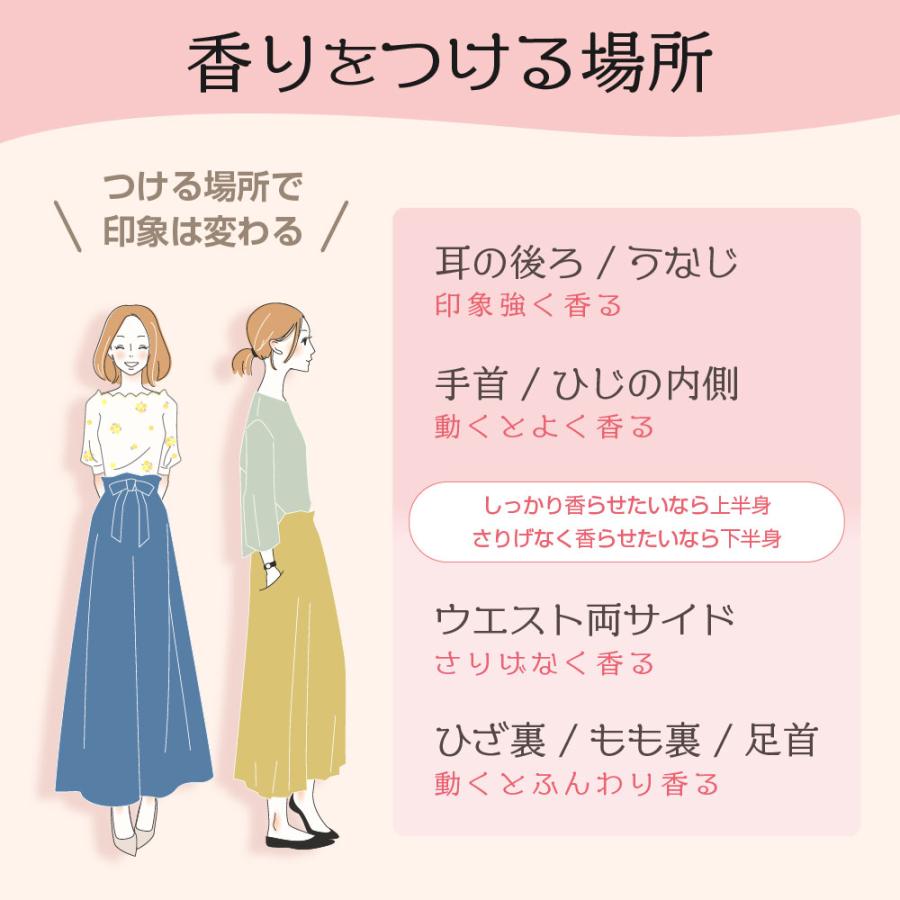 BURBERRY（バーバリー） 【並行輸入品】バーバリー ゴッデス