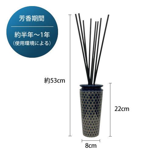 珍しい マックスベンジャミン ILUM スタンダードディフューザー 500mL スティック付 COLOGNE RETRO 206738