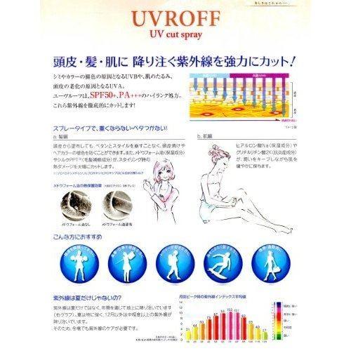 アモロス ユーヴルーフ UVカットスプレー SPF50+ PA+++ 50g 日焼け止め 