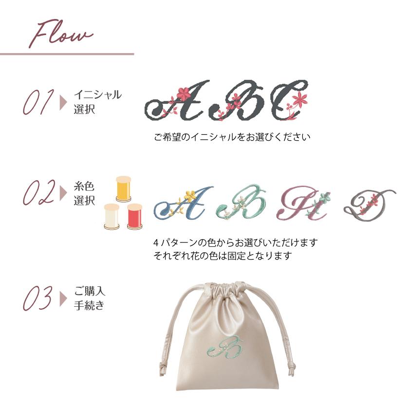 イニシャル刺繍 巾着型ポーチ 花柄 かわいい オリジナルデザイン