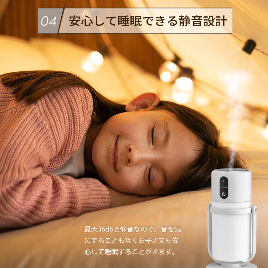卓上加湿器 USB Type-C給電 300ml大容量 ナイトライト 静音設計 自動
