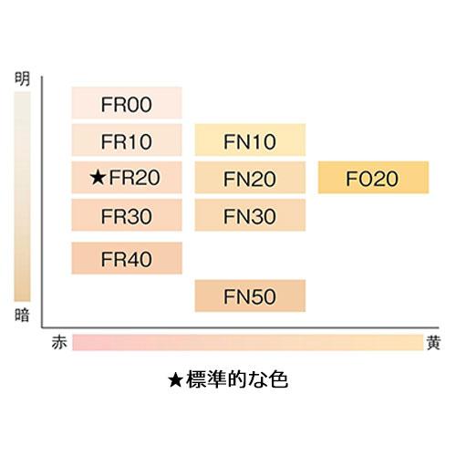 カバーマーク フローレス フィット リフィル 8g カラー選択 詰め替え用 SPF35 PA+++ メール便無料[B][P2]｜cosme-nana｜02