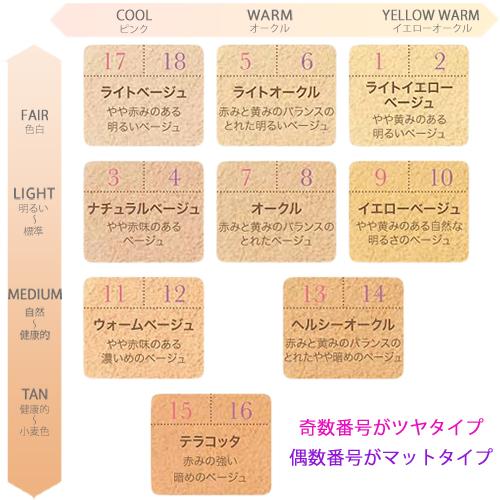 オンリーミネラル ファンデーション 5g 各色選択 SPF17 PA++ メール便無料[B][BP3]｜cosme-nana｜02