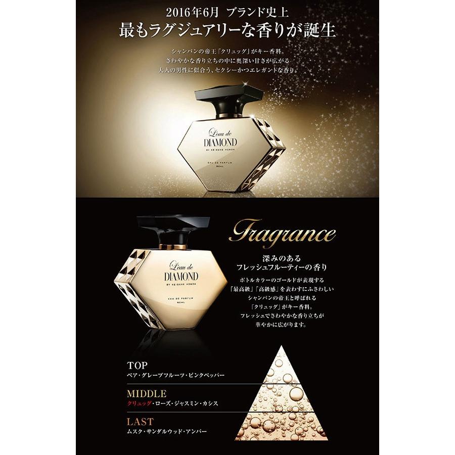 ロードダイアモンド バイ ケイスケホンダ イン・ザ・ミリオン オードパルファム EDP SP 50ml 香水[0137] 送料無料｜cosme-nana｜03