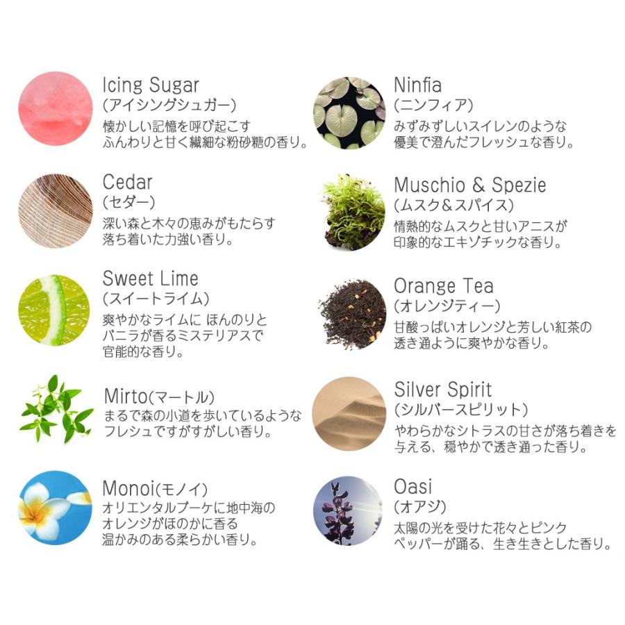ミッレフィオーリ フレグランス ディフューザー リフィル 250ml