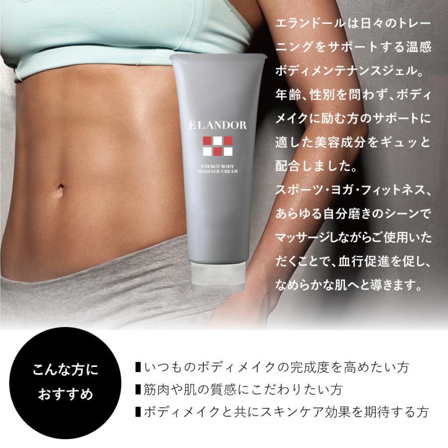 エランドール エナジーボディマッサージクリーム 150g 塗るボディ