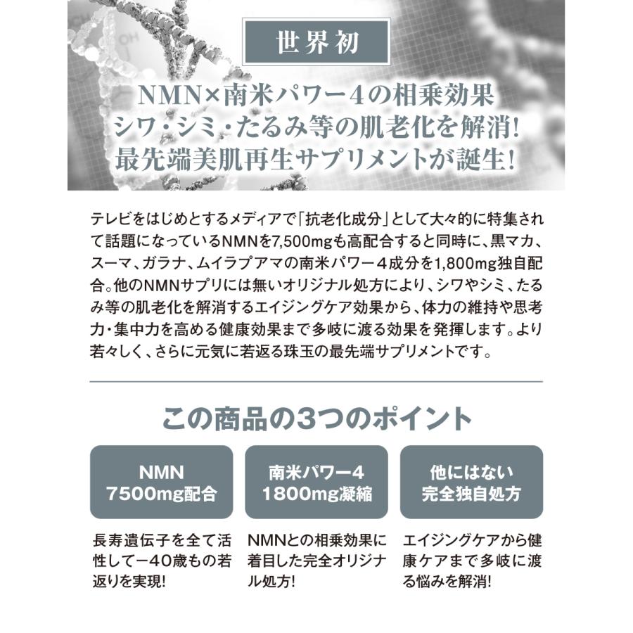 NMN サプリ サプリメント NMNプレミアム 7500mg×1800mg 日本製NMN