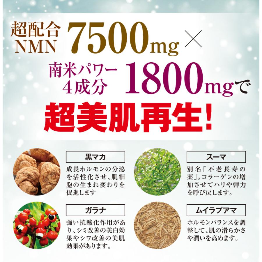 NMN サプリ サプリメント NMNプレミアム 7500mg×1800mg 日本製NMN
