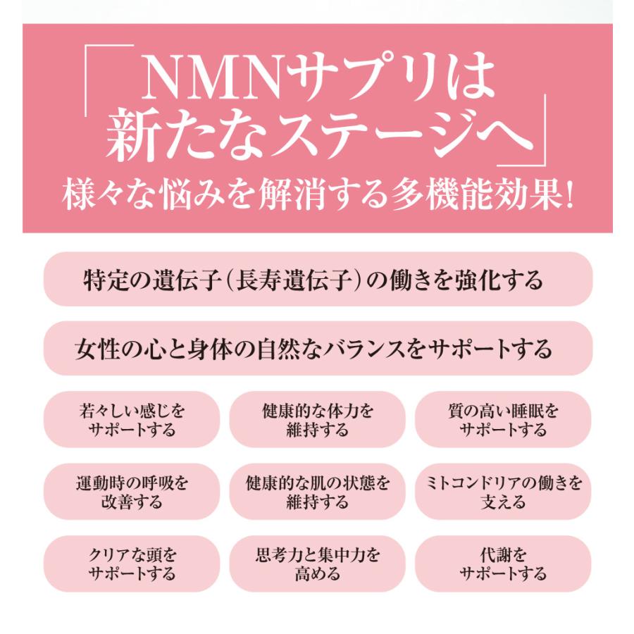 NMN サプリ サプリメント NMN サプリ NMNプレミアム 7500mg×1800mg 日本製NMNサプリ NMNサプリメント エイジングケア 美容サプリ 美容 効果 高純度_4