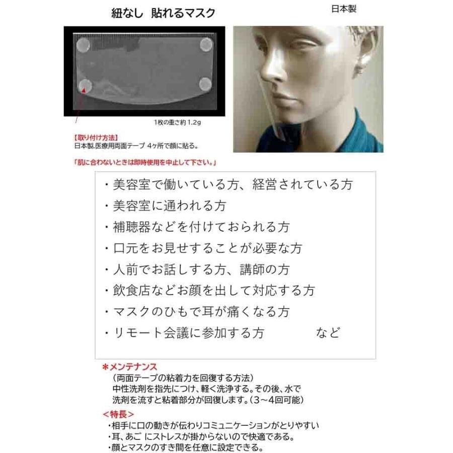 20set 100枚 貼る マスク 貼れる マウスシールド 紐なし 耳ゴムなし 日本製 業務用 鼻 口 大 3M シール 大きめ クリア マスク 透明 口マスク くもりづらいの画像
