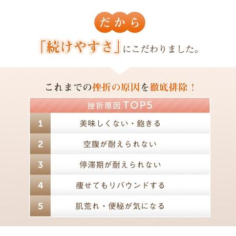 FORMA（フォルマ）バランススムージー 99 20包 送料 無料