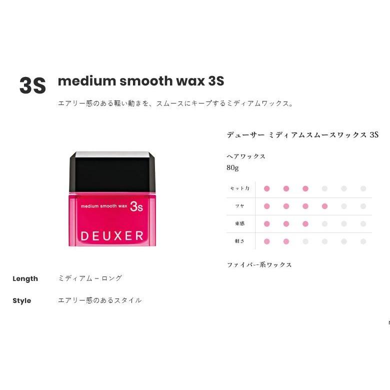 ナンバースリー デューサーワックス (1/2/3/3s/4/5/5s/6G) 各80g