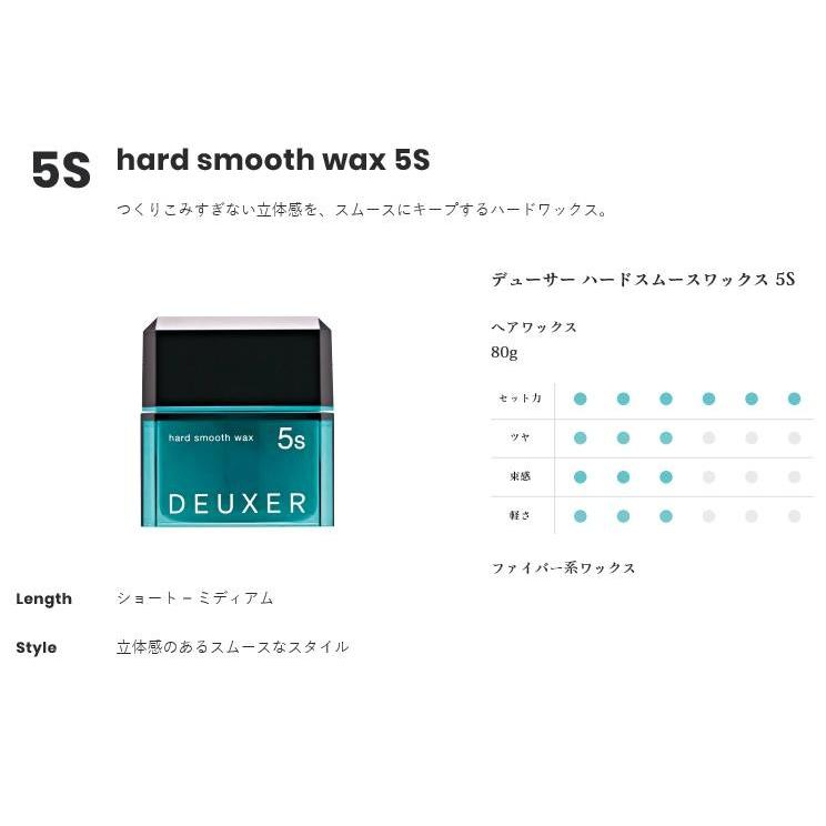 ナンバースリー デューサーワックス (1/2/3/3s/4/5/5s/6G) 各80g