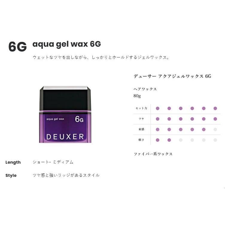 ナンバースリー デューサーワックス (1/2/3/3s/4/5/5s/6G) 各80g