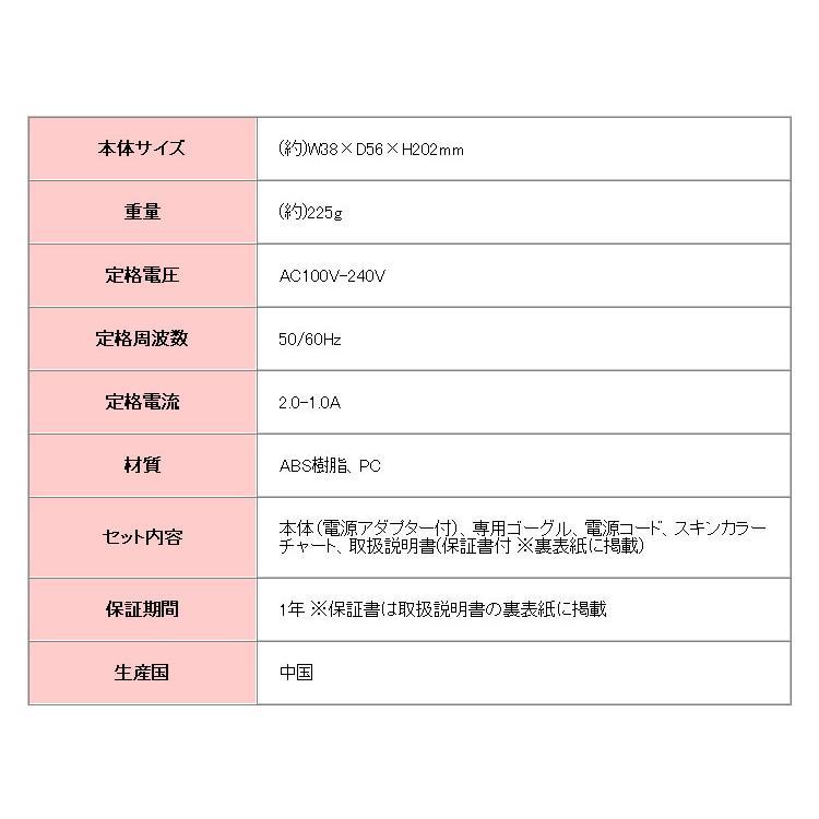 ドクターエルミス ヌード VIOケアにも対応！高品質低価格で初めての脱毛にオススメの画像