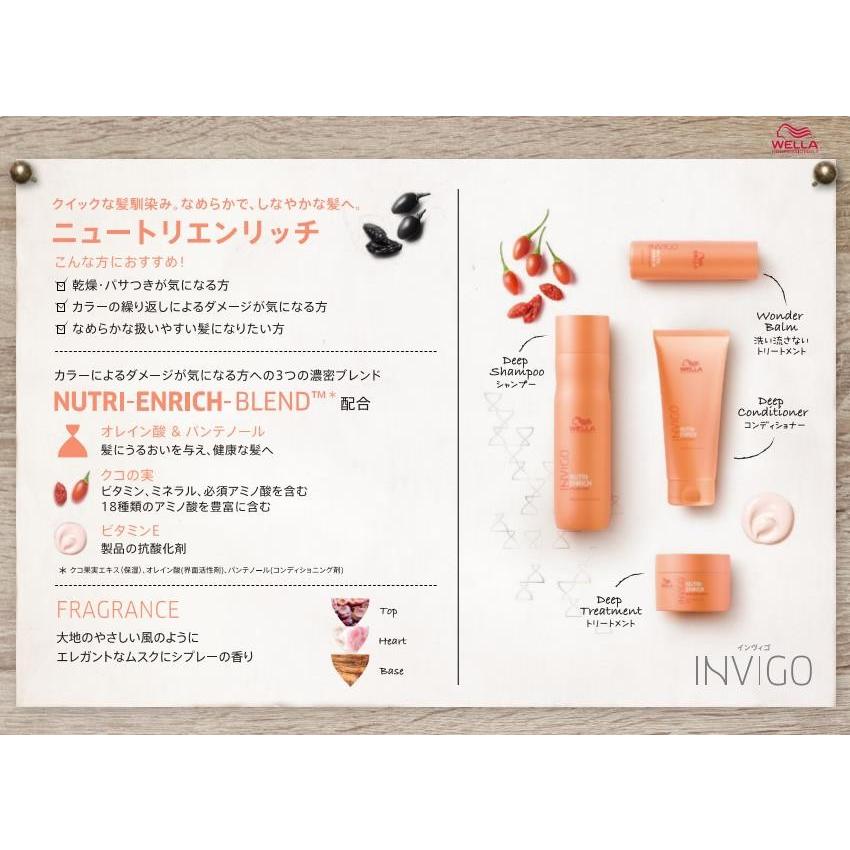 新品4本組ウエラ INVIGO ニュートリエンリッチ ワンダーバーム 150ml ウエラ INVIGO ニュートリエンリッチ ワンダーバーム 150mL : cosme