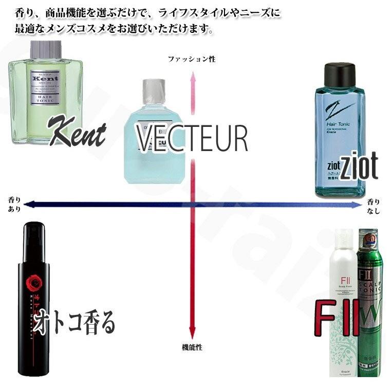 クラシエ ミスターショップケント ヘアートニック 2000ml ヘア