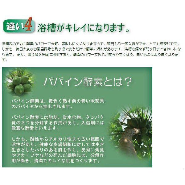 ガールセン 薬用入浴剤 碧の雫（みどりのしずく）20g×48包（960g