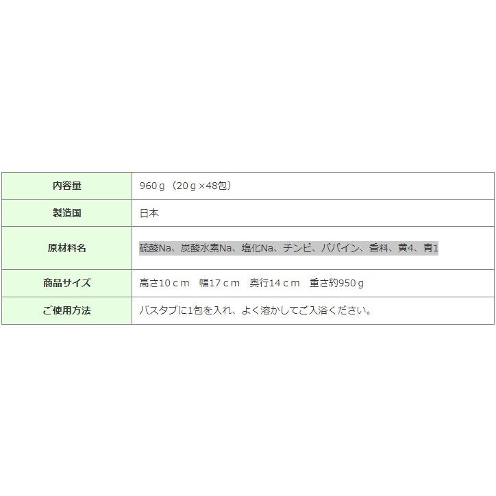 ガールセン 薬用入浴剤 碧の雫（みどりのしずく）20g×48包（960g