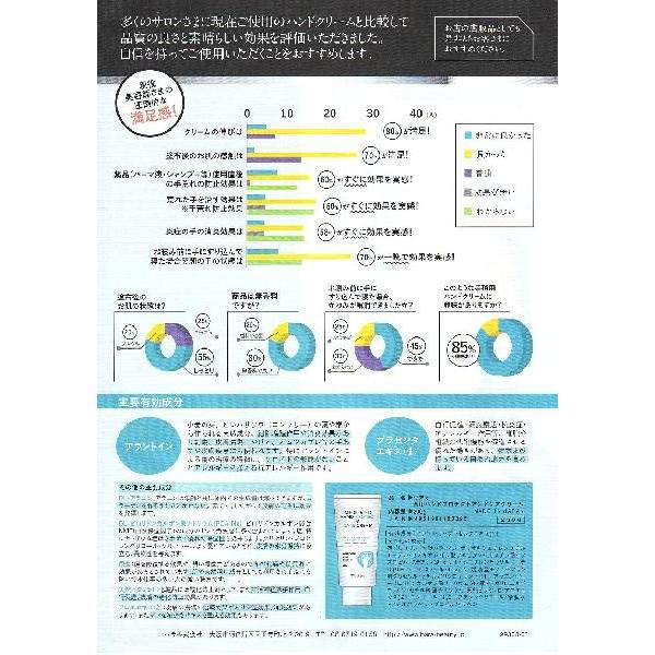 ウアオ 薬用 ハンドプロテクト アンド ケアクリーム 200g : cosme通販