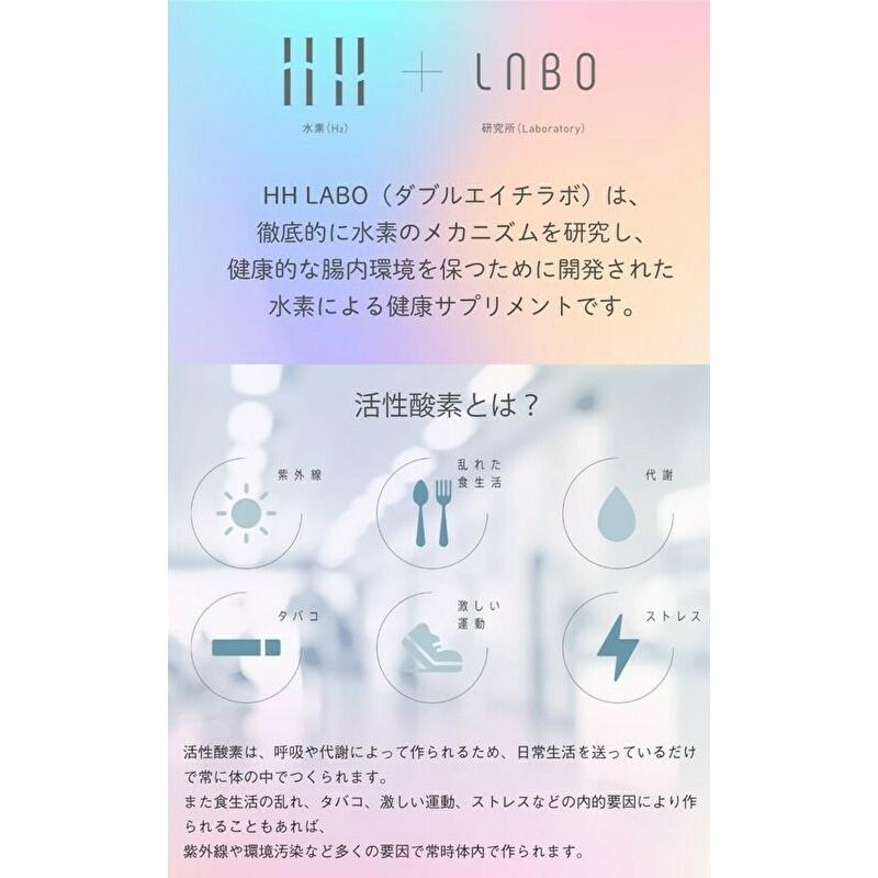 HH LABO 30粒 ダブルエイチラボ 水素 サプリ 国際特許取得 :HH-30 