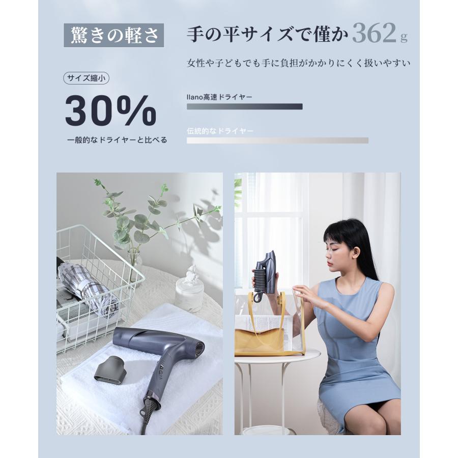 llano ドライヤー プラズマ 大風量 高風速 サロン 速乾 : cosme llano ドライヤー プラズマ 大風量 高風速 サロン 速乾 : cosme