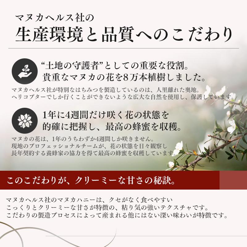 マヌカヘルス マヌカハニー Mgo115 250g 旧mgo100 日本向け正規輸入品 日本語ラベル Mgo コスメ本舗 ヤフーショップ 通販 Yahoo ショッピング