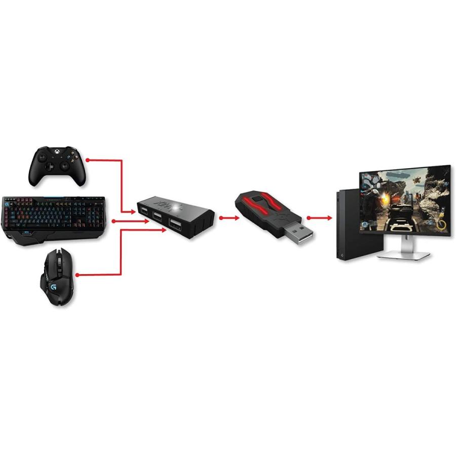 激安通販 Xim Apex Ps4 Xboxone Ps3 Xbox360用キーボードマウス接続アダプタ 並行輸入品 Xboxone