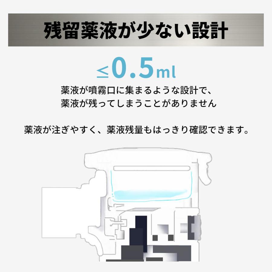 メッシュ式ネブライザー KA600 楽天市場】RAMEDICO ネブライザー コンパクト 医療機器KA600 メッシュ