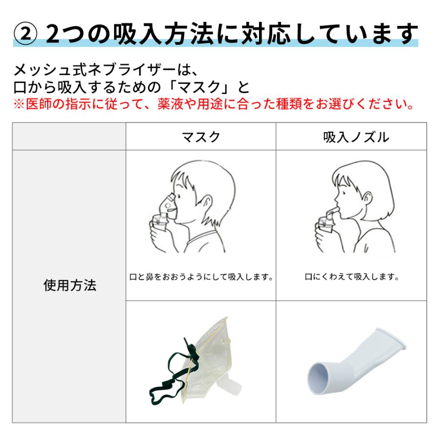 RAMEDICO ネブライザー メッシュ式 季節の変わり目 医療機器 一般医療