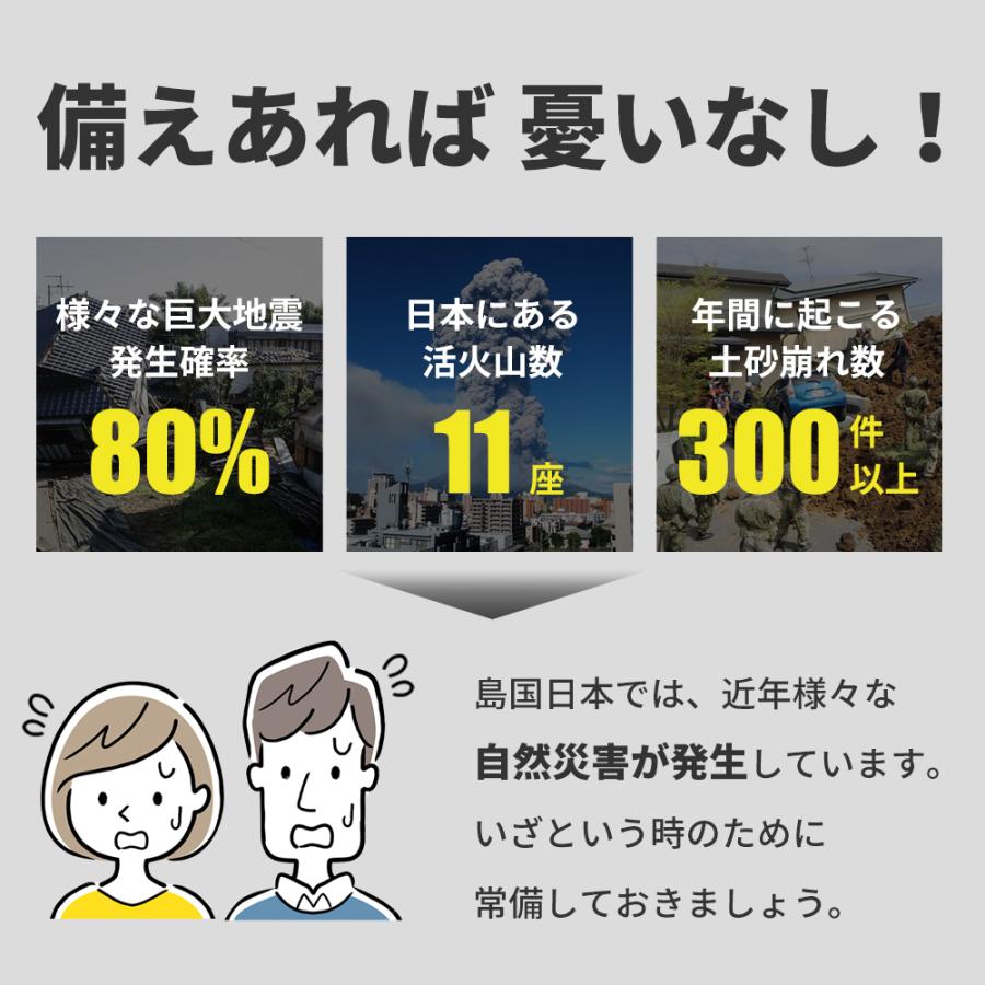 簡易トイレ 非常用トイレセット●予約●【50回用】抗菌 消臭 試験合格品 便座カバー付き 防災トイレ 防災グッズ 凝固剤 災害用 長期保存 大便対応｜cosmebank｜04