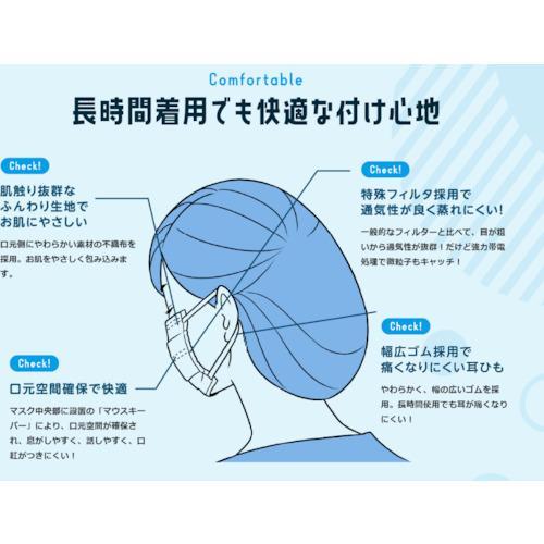 FITCUT PREMIUM フィットカットプレミアムマスク FITCUT PREMIUM フィットカットプレミアムマスク