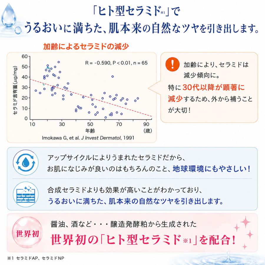 高機能シートマスク24枚セット 植物幹細胞 ビフィズス菌培養液配合