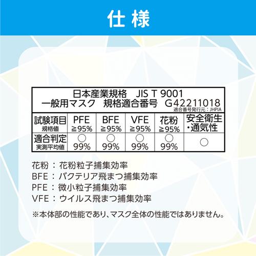 オリオリ(ORIORI) 息がしやすい 二つ折りマスク ふつう(175mm×120mm) 30枚入り サラヤ(SARAYA)｜cosmebox｜08