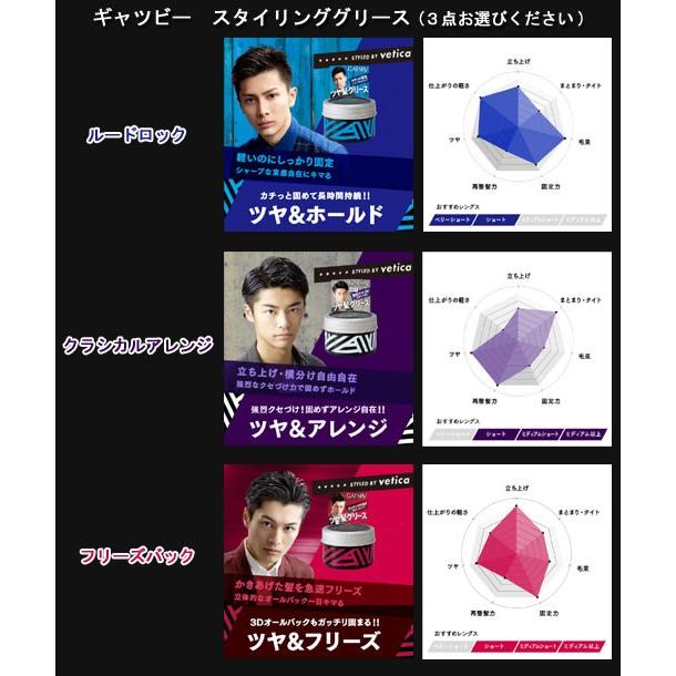 ギャツビー Gatsby スタイリンググリース 100g 整髪料 マンダム 3点セット 選べるセット販売 コスメボックス Paypayモール店 通販 Paypayモール