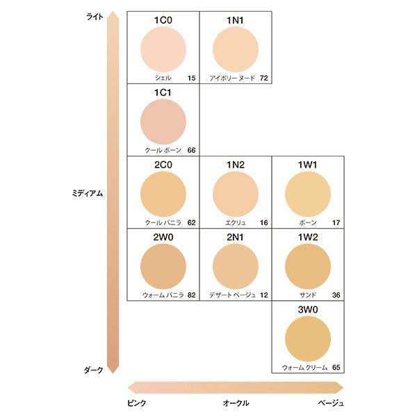 ESTEE LAUDER（エスティローダー） 「ポイント10%バック 12月13日〜16