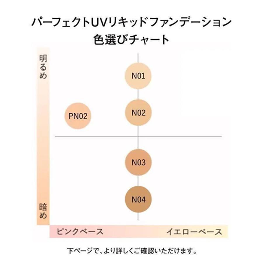 ORBIS（オルビス） パーフェクトUVリキッドファンデーション