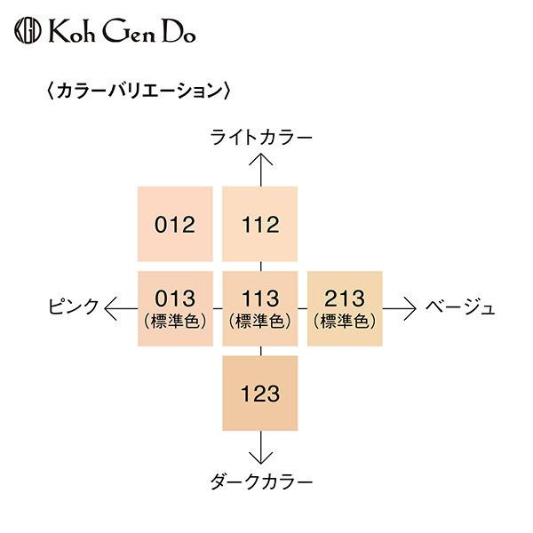 Koh Gen Do（江原道） マイファンスィー グロスフィルム