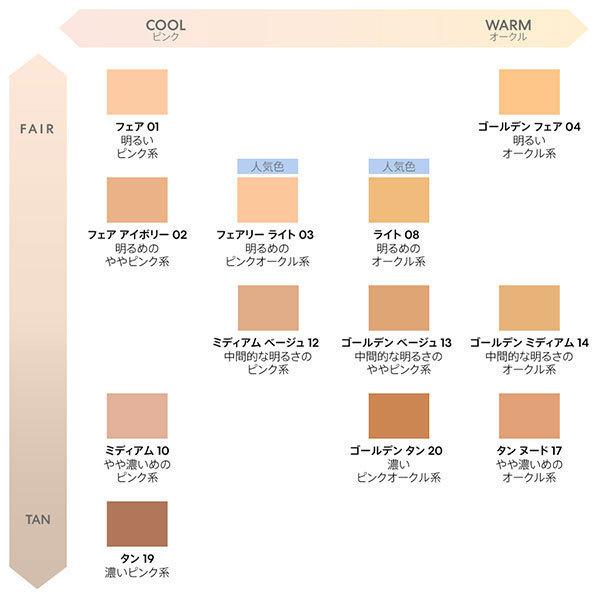 ベアミネラル オリジナル ファンデーション 軽やかでやさしいつけ心地 タン ピンク系 小麦色 ファンデーション アットコスメショッピングpaypayモール店 通販 Paypayモール