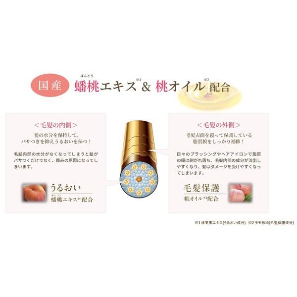 モモリ しっとりまとまるヘアクリーム 洗い流さないトリートメント アットコスメショッピングpaypayモール店 通販 Paypayモール