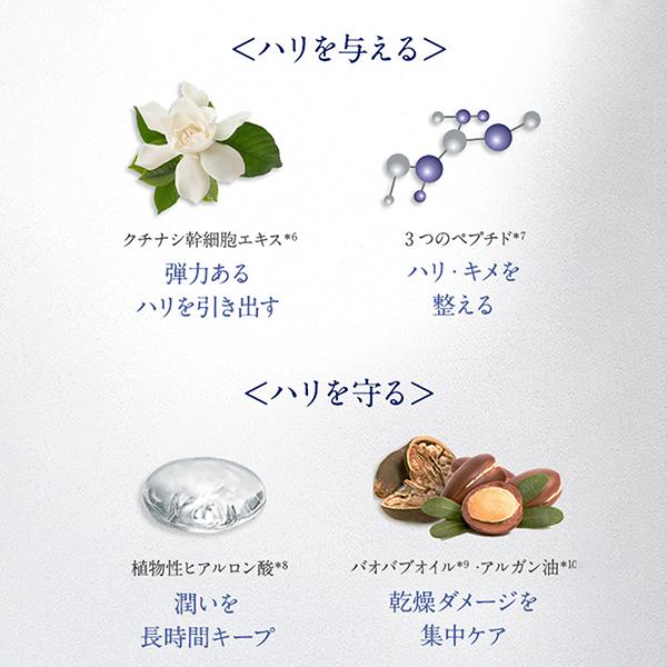 ニールズヤード レメディーズ 【プレミアム保湿クリームミニサイズ