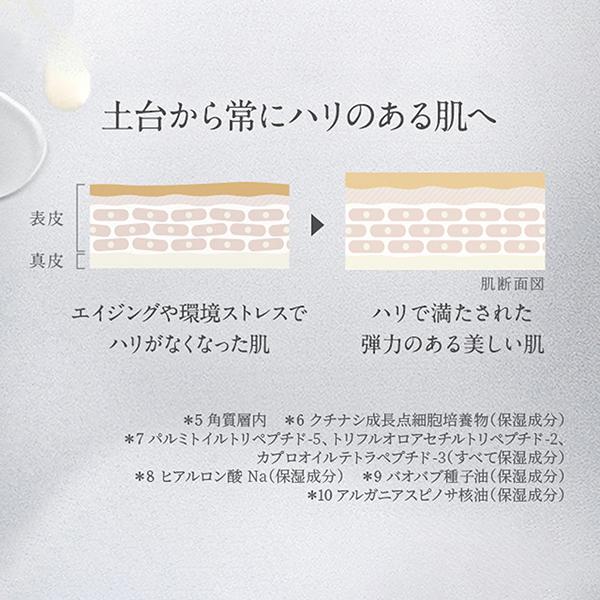 ニールズヤード レメディーズ 【プレミアム保湿クリームミニサイズ