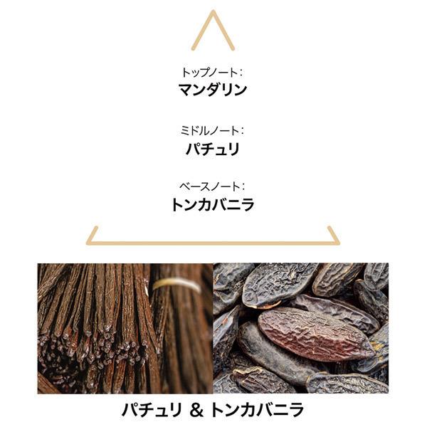 クヴォン・デ・ミニム シンギュラー オーデパルファム ヌビカ(本体