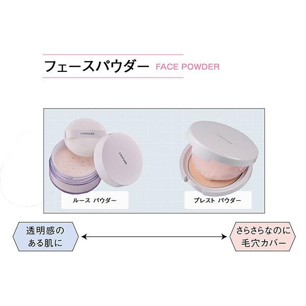 ちふれ（CHIFURE） ルース パウダー(1 ルーセント) 20g : アットコスメ