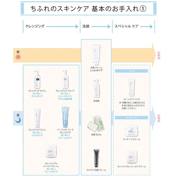 ちふれ 洗顔フォーム しっとりタイプ 150g｜cosmecom｜05