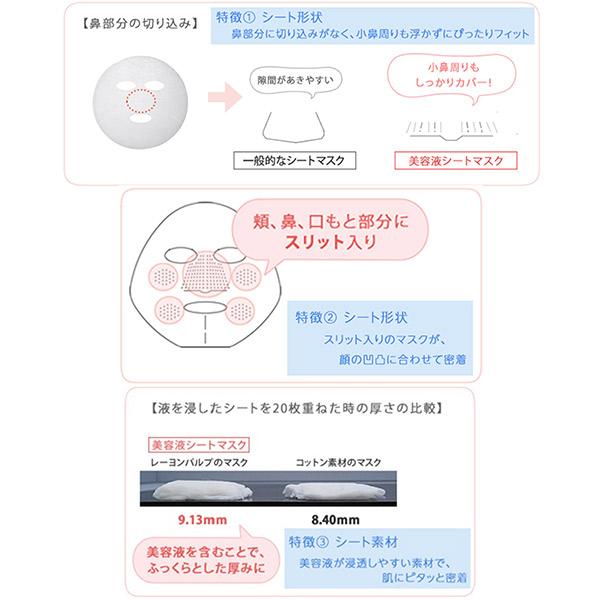 「ポイント10％バック 6月5日」 ちふれ 美容液 シート マスク 16ml×4枚｜cosmecom｜03
